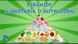 ESTUDIAR EL CURSO DE ALIMENTACIÓN EQUILIBRADA: TODA LA INFORMACIÓN